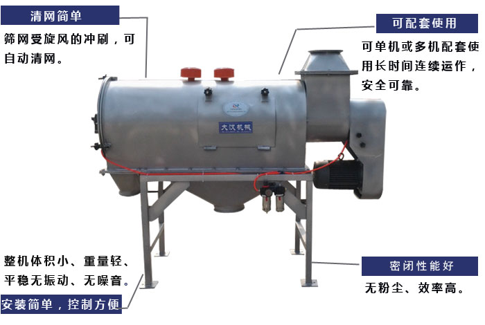 清網(wǎng)：篩網(wǎng)受旋風(fēng)的沖刷，可自動(dòng)清網(wǎng)?？膳涮资褂茫嚎蓡螜C(jī)或多機(jī)配套使用長時(shí)間連續(xù)運(yùn)作安全可靠。安裝簡單，控制方便：整機(jī)體積小，重量輕，平穩(wěn)無振動(dòng)，無噪音，密閉性能好：無粉塵，效率高。