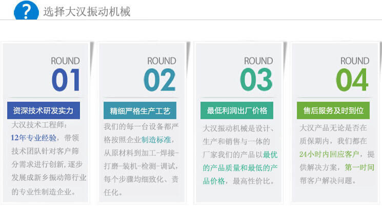 大漢振動篩優(yōu)勢：1，自身技術(shù)研發(fā)實力。2，精細嚴(yán)格生產(chǎn)工藝。3，產(chǎn)品性交比高。4，售后服務(wù)到位。