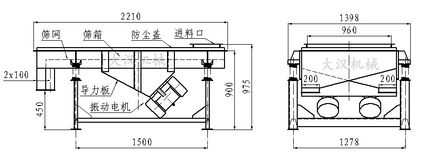 直線振動篩內(nèi)部結(jié)構(gòu)由：振動電機，導(dǎo)力板，防塵蓋，進料口，篩箱，篩網(wǎng)。