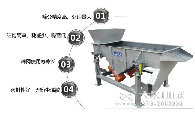 1016型直線振動篩特點：1，篩分精度高，處理量大。2，結(jié)構(gòu)簡單，耗能少，噪音低，3，篩網(wǎng)使用壽命長，密封性好無粉塵溢散。