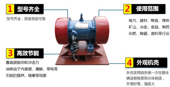 lzf倉(cāng)壁振動(dòng)器：1，型號(hào)齊全：型號(hào)齊全，質(zhì)量穩(wěn)定可靠。2，適用范圍：電力，建材，糧食，煤炭，礦山，冶金，食品，制藥，化肥，陶瓷，磨料等行業(yè)。3，高效：靠高頻振動(dòng)和沖擊力消除由于內(nèi)摩擦，潮解，帶電等引起的塔供，堵塞等現(xiàn)象。4，外觀機(jī)殼：外殼采用消失模一次性整體鑄造替換原有分體制造，外觀好看，強(qiáng)度大。