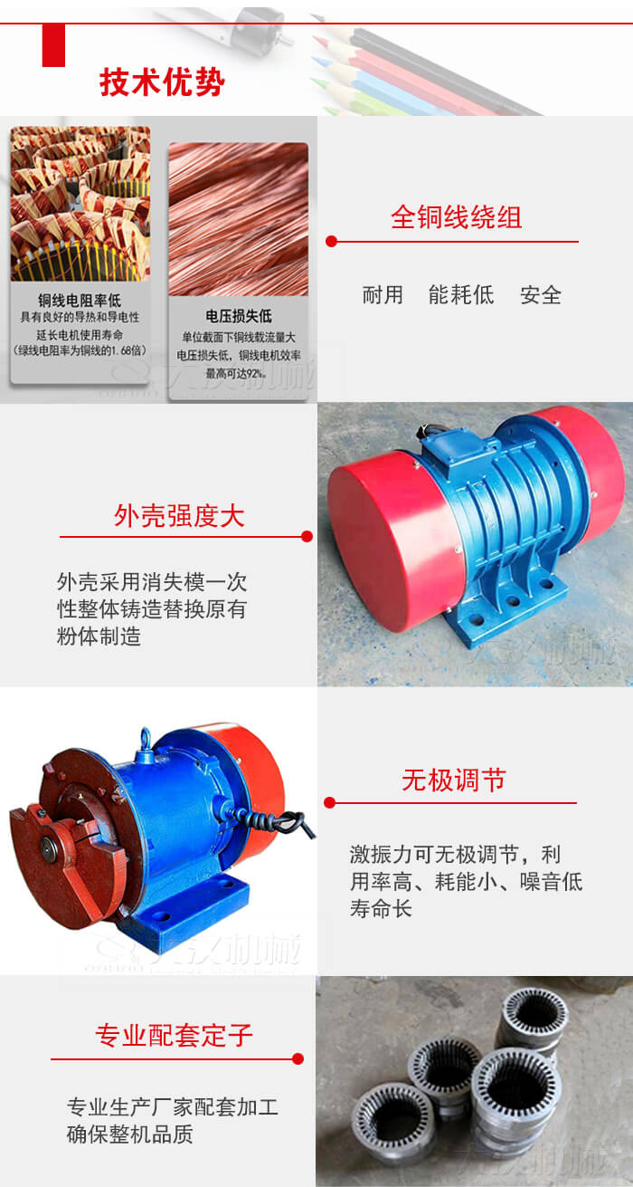 YZS振動電機采用全銅線繞組具有良好的導熱和導電性延長電機的使用壽命。