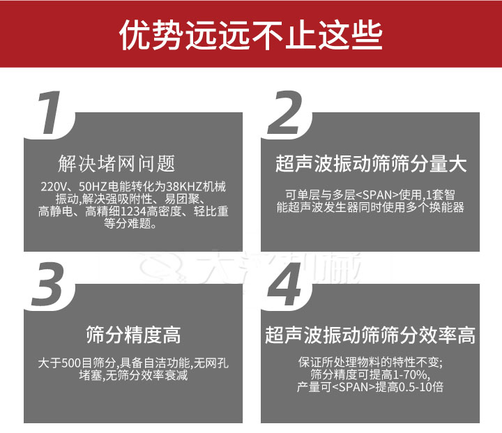 超聲波振動篩優(yōu)勢：1，高效解決堵網問題220V，50HZ電能轉化為38KHZ機械振動，解決強吸附性，易團聚，高靜電，高精細1234高密度，輕比重等難題。2，超聲振動篩篩分量大：可單層與多層使用1套只能超聲波發(fā)生器同時使用多個換能器。3，適合大于500目篩分，具備自潔功能，無網孔堵塞，無篩分效率衰減。4，超聲波振動篩篩分效率高：保證所處理物料的特性不變，篩分精度可提高1-70%。