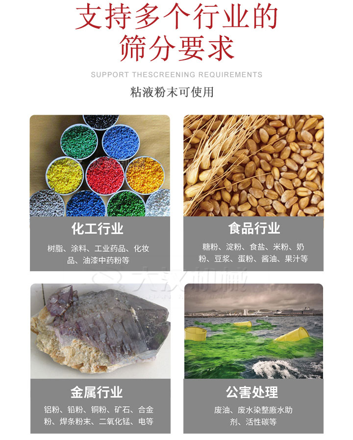 適用于化工行業(yè)，食品行業(yè)，金屬行業(yè)，以及公害處理等行業(yè)。化工行業(yè)：樹脂，涂料，工業(yè)藥品，化妝品，油漆，中藥粉等;食品行業(yè)：糖粉，淀粉，食用鹽，米粉，奶粉，豆?jié){，蛋粉，醬油，果汁等;金屬行業(yè)：鋁粉，鉛粉，銅粉，礦石，合金粉，焊條粉末，二氧化錳，電等。公害處理：廢油，廢水染整廒水助劑，活性炭等。超聲波振動篩支持挑選定制常見的有：不銹鋼，碳鋼，全不銹鋼三種規(guī)格。不銹鋼：耐腐蝕，耐高溫適合化工行業(yè),碳鋼：鋼性強，硬度高經久耐用,全不銹鋼：機身經久耐用不易生銹不易腐蝕超聲波振動篩共有一到四層可供選擇。大漢超聲波振動篩優(yōu)勢：篩分效率高，篩分精度高，產量可提高0.5-10倍適用于：大米，米粉，綠豆，小米等。輕松解決堵網問題適用10目-635目之間的物料。