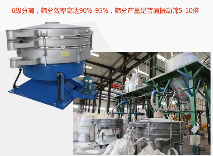 搖擺篩采用6級分離，篩分效率高達90%-95%，篩分產(chǎn)量是普通振動篩5-10倍