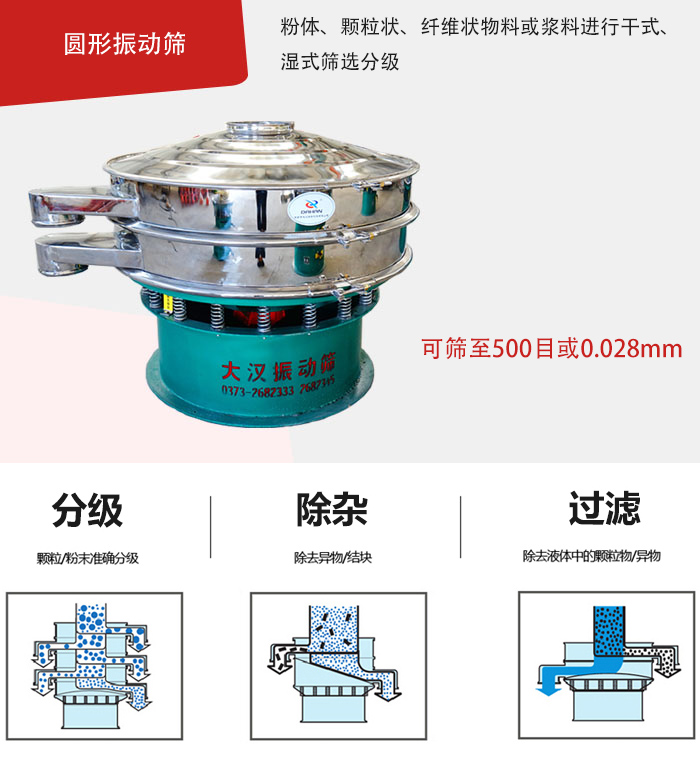 整體為圓形，處理量大,無(wú)清理死角
