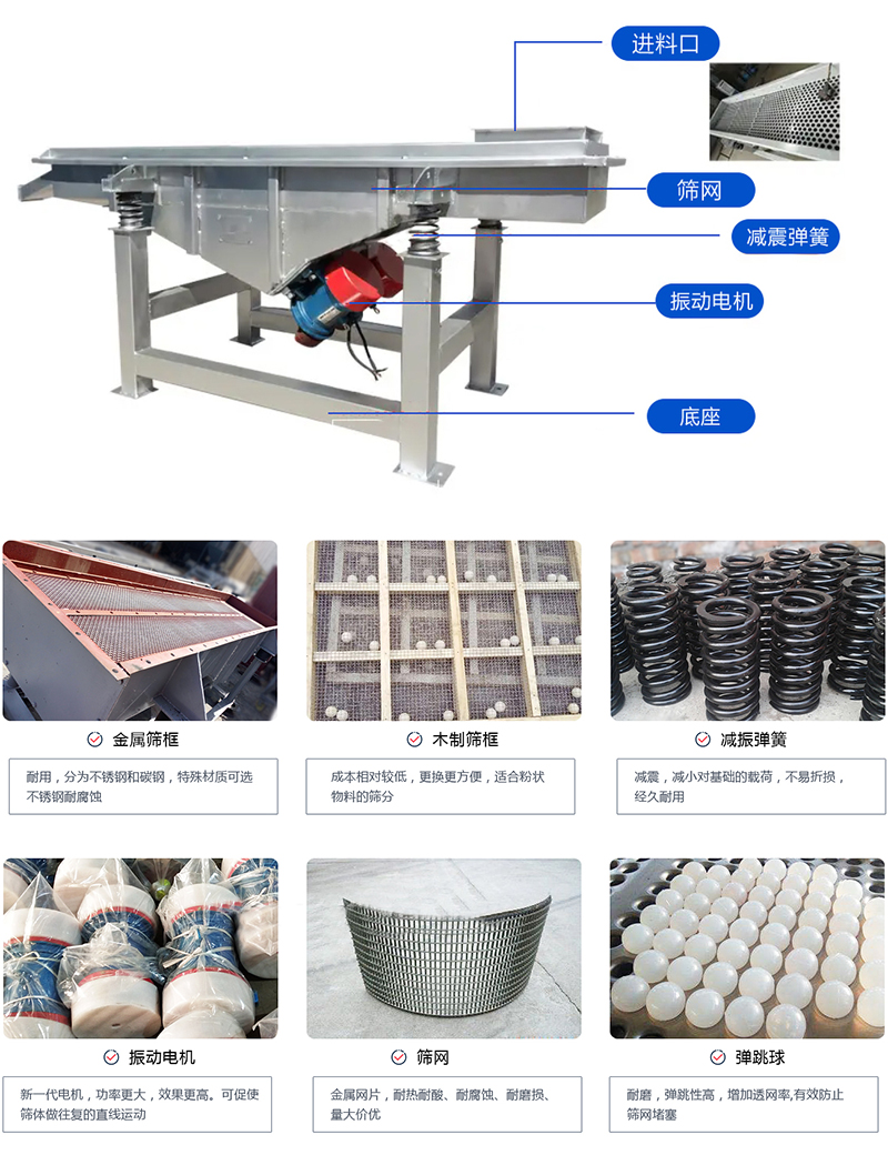 直線篩選機(jī)：結(jié)構(gòu)振動(dòng)電機(jī)，出料口，木質(zhì)篩框，鋼制篩框，碳鋼篩箱，不銹鋼篩箱等部件展示圖