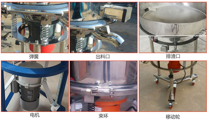 高頻振動篩結(jié)構(gòu)：電機，彈簧，出料口，排渣口，快拆束環(huán)等。