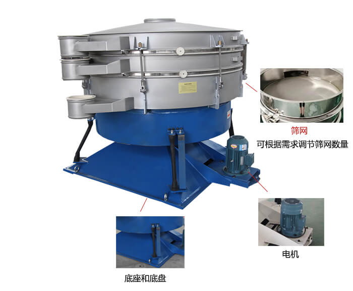 搖擺篩分機(jī)：篩網(wǎng)，振動(dòng)電機(jī)，底座展示圖