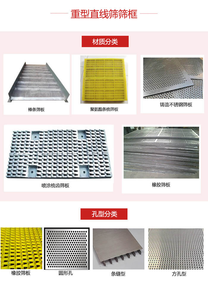 重型直線篩篩板：棒條，不銹鋼，聚氨酯條梳篩板?？仔停簵l縫型，方孔型，圓形，橡膠型。