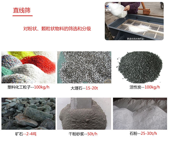 直線篩使用范圍：石英砂，砂石，煤炭，生石灰，化肥顆粒等物料展示圖