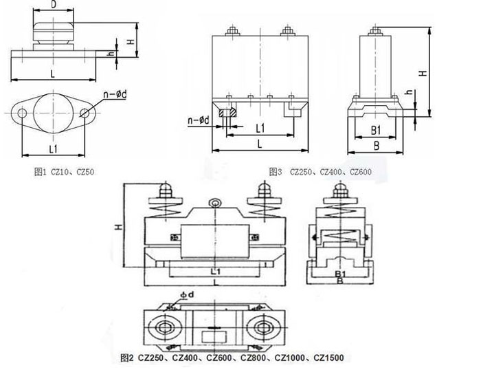 CZ電磁倉壁振動器cz250，cz400，cz800，材質000，cz1500的外形尺寸描述。