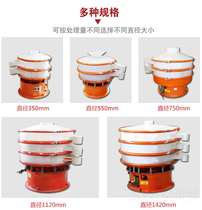 塑料振動篩不同篩分直徑進行展示：350，550，750，1120，1420等。