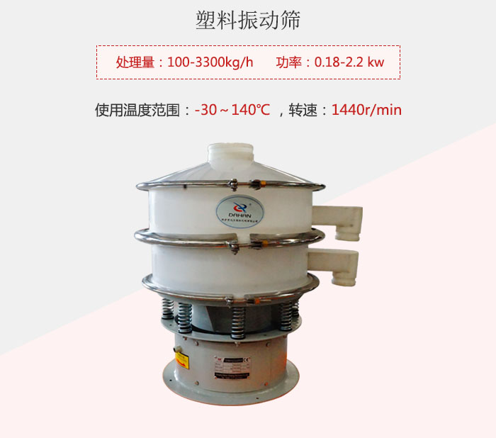 塑料振動篩基本信息介紹。