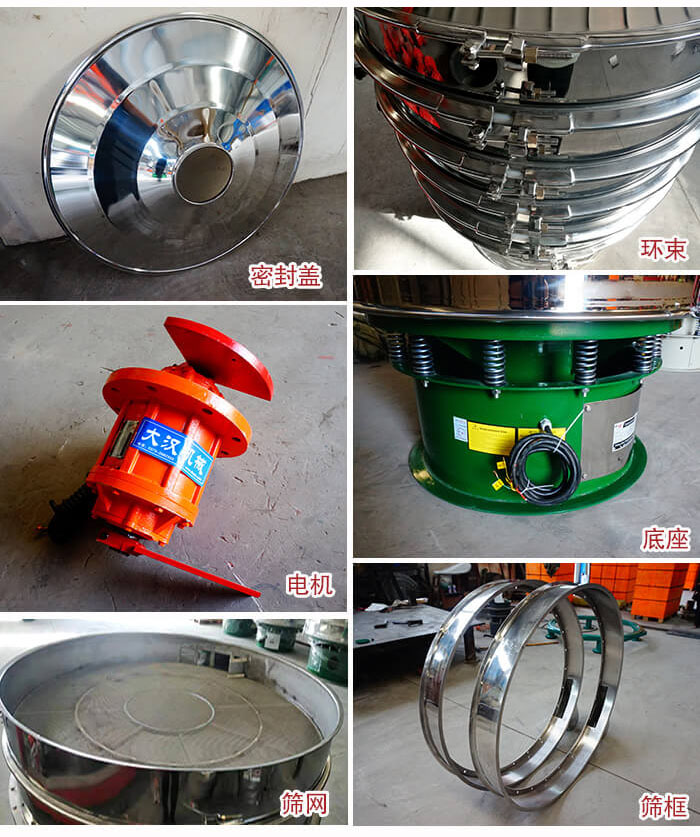 部件包括：密封蓋，環(huán)束，電機(jī)，底座，篩網(wǎng)，篩框等。