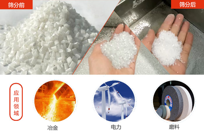 多用于：冶金行業(yè)，磨料陶瓷行業(yè)，行業(yè)等