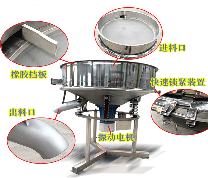 該產(chǎn)品振動(dòng)原理以及產(chǎn)品內(nèi)部結(jié)構(gòu)（橡膠擋板，進(jìn)料口，出料口，振動(dòng)電機(jī)，快速鎖緊裝置等部件介紹圖展示）。