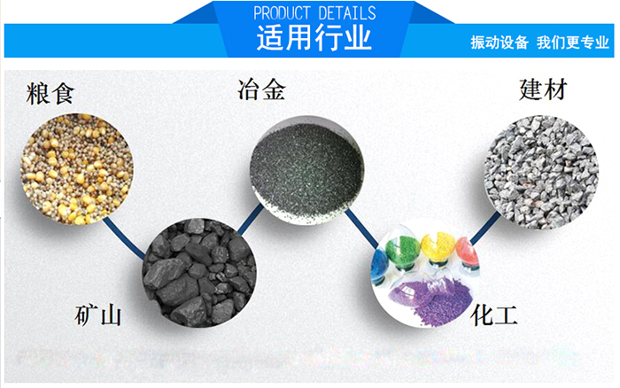 顆粒振動篩適用行業(yè)：糧食，冶金，建材，礦山，化工。