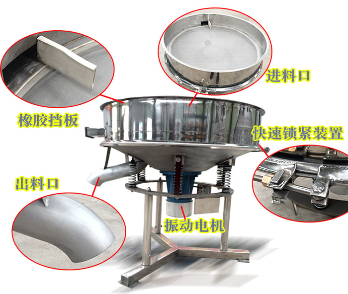 高頻篩主要由：進(jìn)料口，橡膠擋板，出料口，快速鎖緊裝置，振動(dòng)電機(jī)等組成。