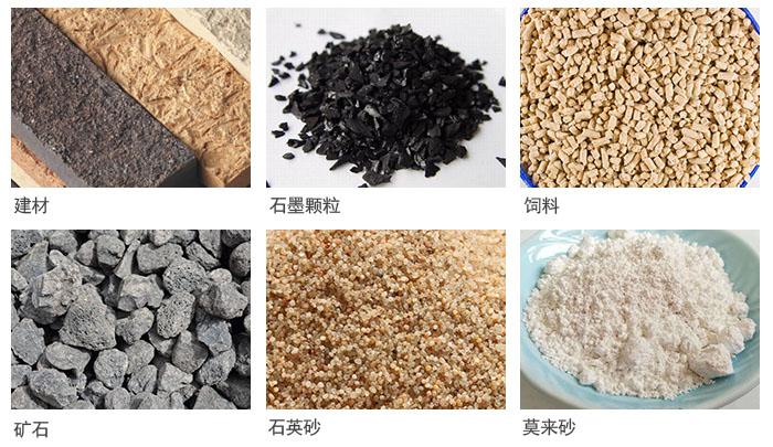 直線篩分機適用于粉狀、顆粒狀物料的篩選和分級