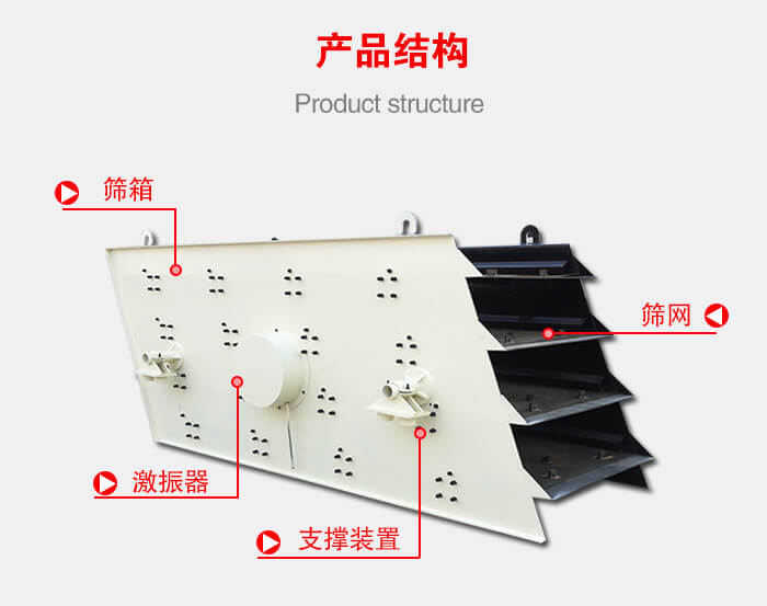產(chǎn)品結(jié)構(gòu)：篩箱，激振器，支撐裝置，篩網(wǎng)等結(jié)構(gòu)