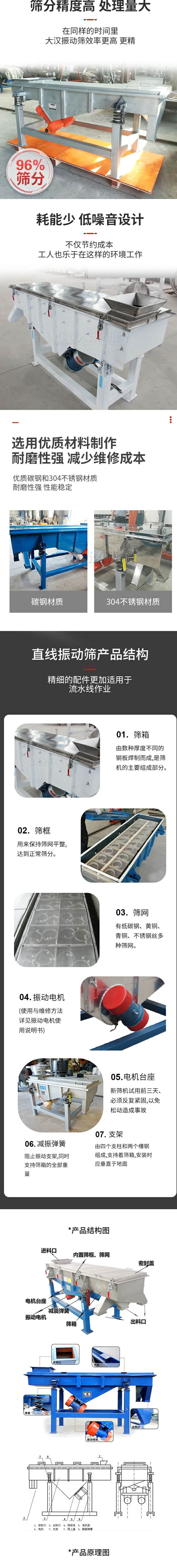 直線振動篩篩分特點(diǎn)：篩分精度可達(dá)96%，處理量大，耗能少，低噪音設(shè)計(jì)不僅節(jié)約成本，共二年也樂于在這樣的環(huán)境工作。選用優(yōu)質(zhì)材料制作，耐磨性強(qiáng)，減少維修成本，多采用優(yōu)質(zhì)碳鋼和304不銹鋼材質(zhì)，那么性強(qiáng)，性能穩(wěn)定。  直線振動篩產(chǎn)品結(jié)構(gòu)：1，篩箱：有數(shù)種厚度不同的鋼板焊制而成，是篩機(jī)的主要組成部分。2，篩框：用來半尺篩網(wǎng)平整達(dá)到正常篩分。3，篩網(wǎng)：有低碳鋼，黃銅，青銅，不銹鋼絲多種篩網(wǎng)。4，振動電機(jī)（使用與維護(hù)方法詳見振動電機(jī)使用說明書）5，電機(jī)臺座新篩機(jī)試用前三天必須反復(fù)緊固，以免松動造成事故。6，減振彈簧：阻止振動支架，同時支持篩箱的全部重量。7，支架：有四個支柱和兩個槽鋼組成，支持著篩箱，安裝時應(yīng)垂直于地面。  產(chǎn)品結(jié)構(gòu)圖：進(jìn)料口，內(nèi)置篩框，篩網(wǎng)，密封蓋，電機(jī)臺座，減震彈簧，振動電機(jī)，篩箱，出料口。