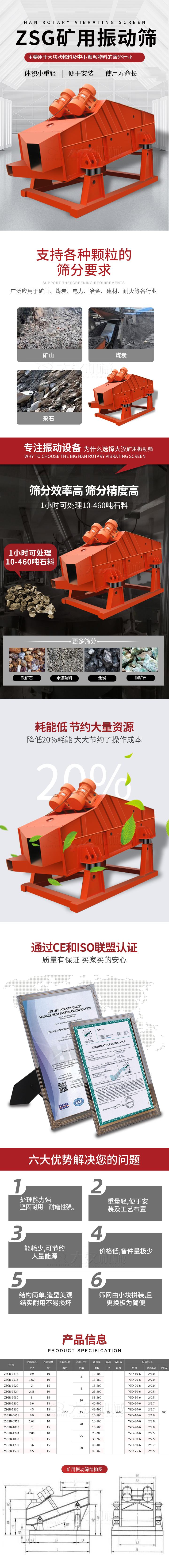 ZSG礦用振動(dòng)篩主要用于大塊物料機(jī)小顆粒物料的篩分行業(yè)，特點(diǎn)：體積小重量輕，便于安裝使用壽命長。適用物料范圍：支持多種顆粒狀物料篩分要求，廣泛應(yīng)用于礦山，煤炭，電力，冶金，建材，耐火等各行業(yè)。選擇大漢礦用振動(dòng)篩的理由：篩分效率高，篩分精度高，1小時(shí)可處理10-460噸石料，耗能低節(jié)約大量資源：降低20%耗能，大大節(jié)約了操作成本，廠家產(chǎn)品通過CE和ISO聯(lián)盟認(rèn)證：質(zhì)量有保證，買家買的安心。礦用振動(dòng)篩主打優(yōu)勢：1，處理量能力強(qiáng)，堅(jiān)固耐用，耐磨性強(qiáng)。2，重量輕，便于安裝及工藝布置。3，耗能少，可節(jié)約大量能源。4，價(jià)格低，備件量極少。5，結(jié)構(gòu)簡單，造型美觀結(jié)實(shí)耐用不宜損壞。6，篩網(wǎng)由小塊拼裝，且更換極為簡便。礦用振動(dòng)篩參數(shù)：處理量在10-460t/h給料粒度mm：<150篩面面積㎡：0.9-4.5.