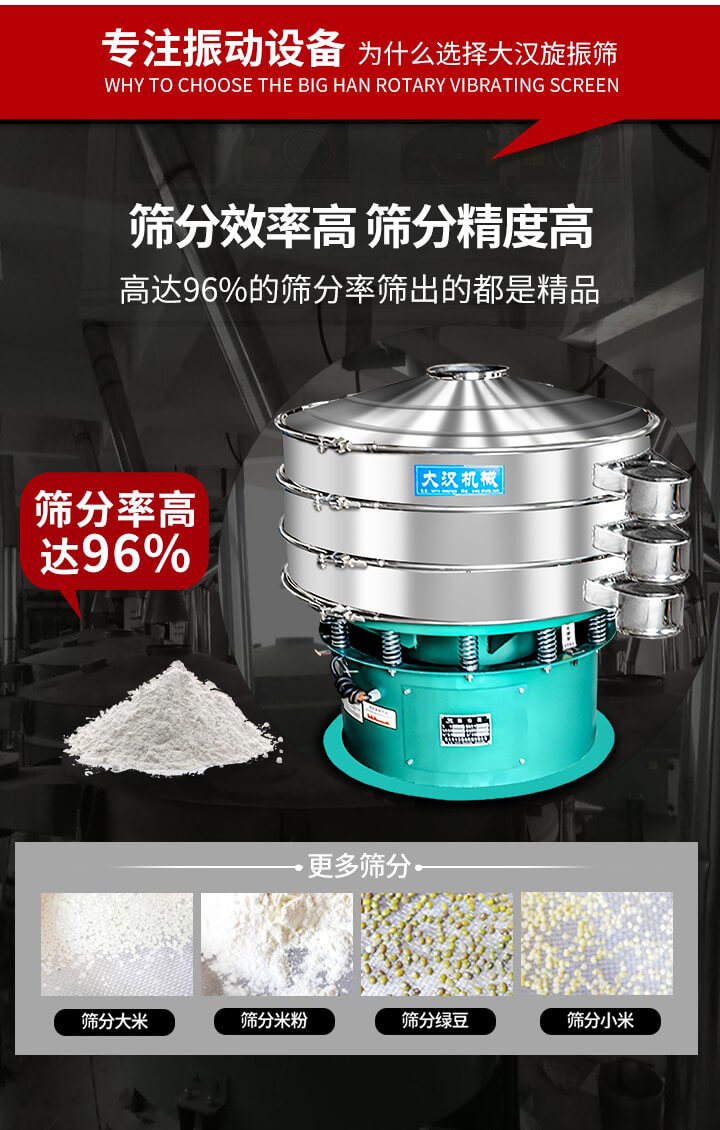旋振篩結(jié)構(gòu)：進(jìn)料口，網(wǎng)架，防塵蓋，出料口，加重塊，束環(huán)，上部重錘，彈簧，下部重錘等。