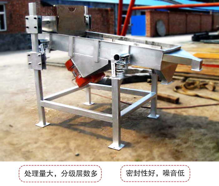 可調(diào)式直線振動篩是依靠調(diào)節(jié)桿進(jìn)行調(diào)節(jié)篩網(wǎng)的位置的。