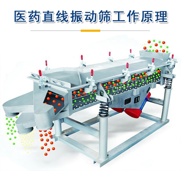 醫(yī)藥直線振動篩工作原理是依靠振動電機(jī)的振動實現(xiàn)，將物料從進(jìn)料口進(jìn)入篩箱，利用篩孔的大小不同實現(xiàn)物料的篩分。