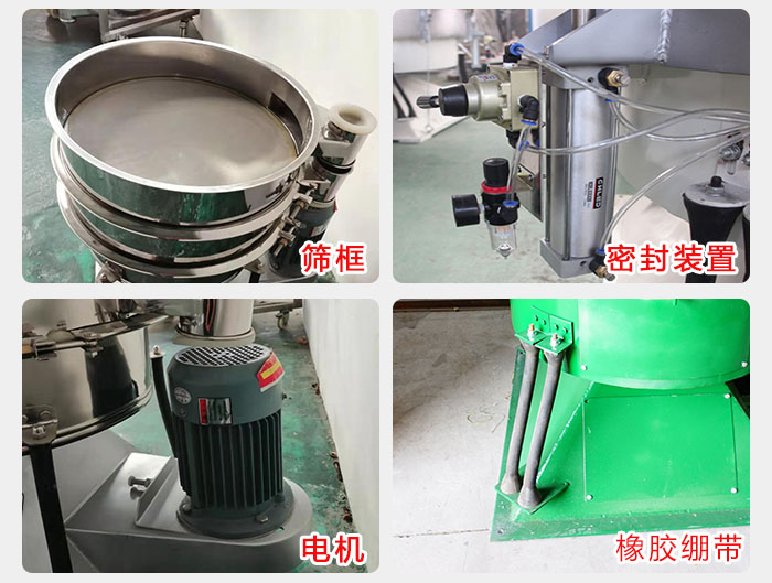 搖擺篩結(jié)構(gòu)：電機，橡膠繃帶，篩框，密封裝置等。