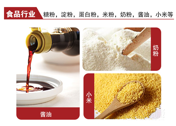 全不銹鋼食品振動(dòng)篩可用于糖粉，小米，淀粉，蛋白粉，米粉，奶粉，醬油等物料