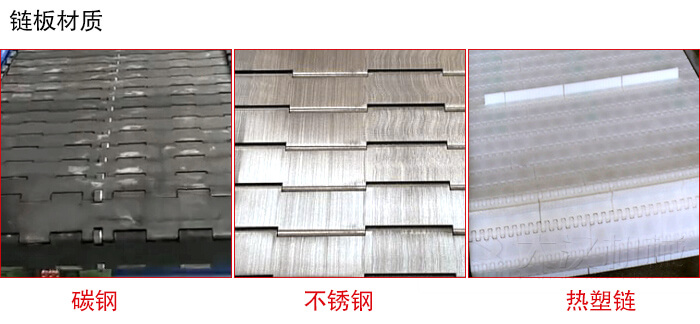 鏈板輸送機鏈板材質(zhì)的展示圖：碳鋼，不銹鋼，塑料等